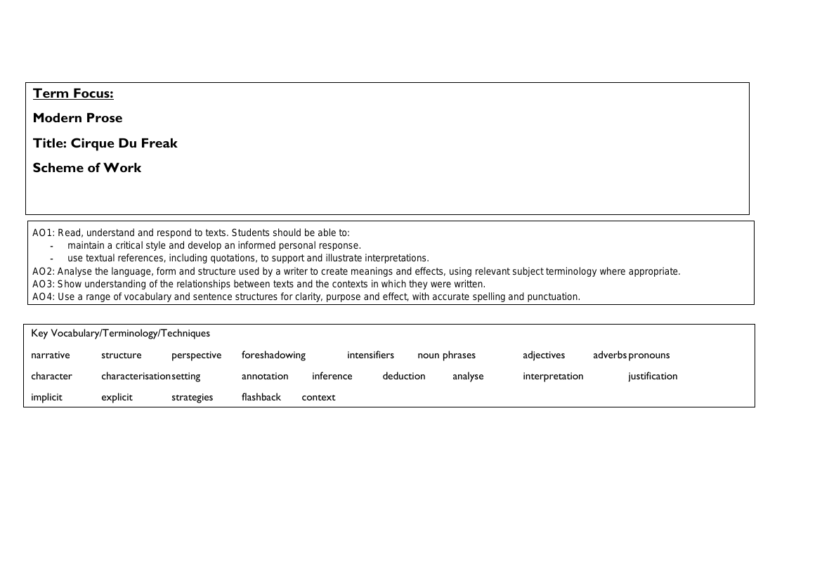 Cirque Du Freak - Medium Term Plan