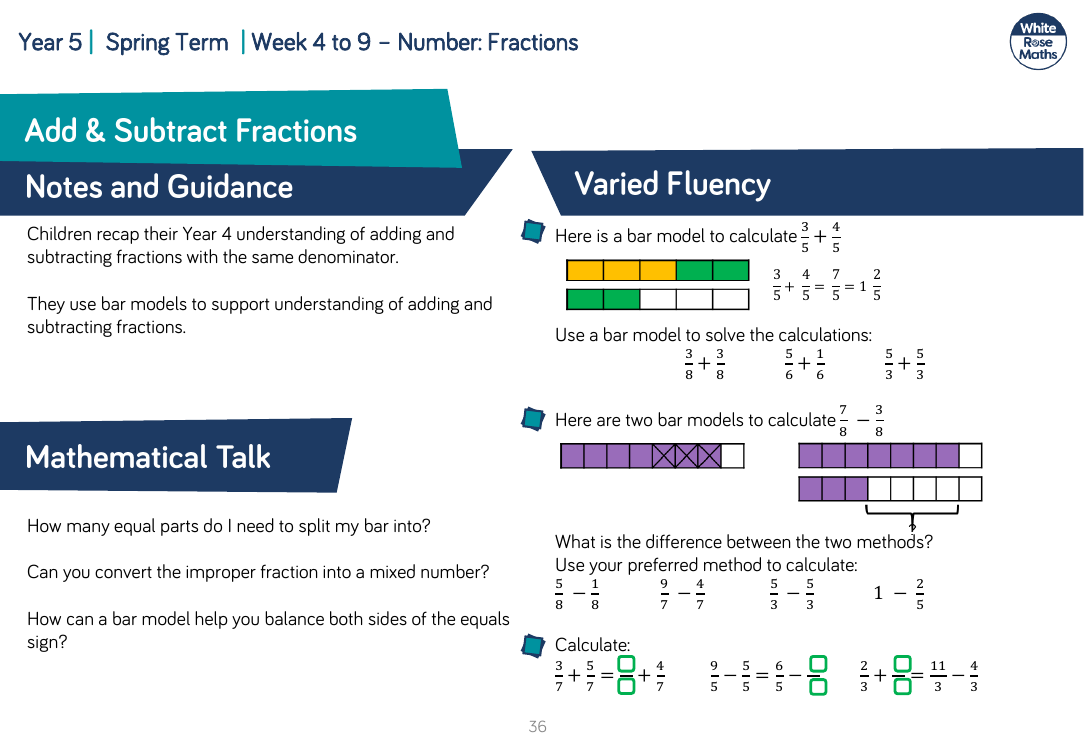 Add and Subtract Fractions: Varied Fluency