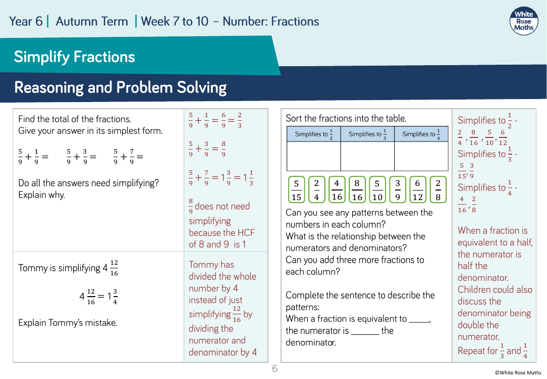 Simplify fractions: Reasoning and Problem Solving