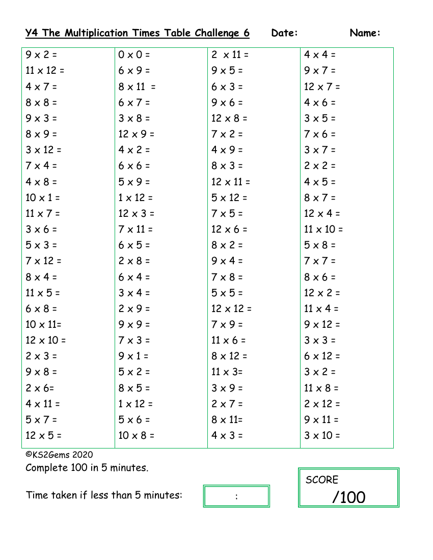 The Multiplication Times Table Challenge 6 Objectives