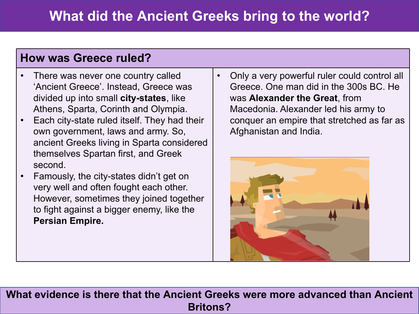 How was Greece ruled? - Info sheet