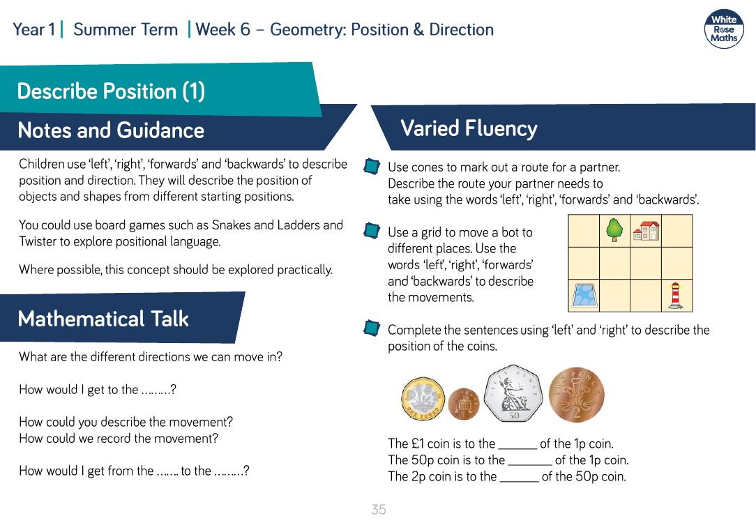 Describe Position (1): Varied Fluency