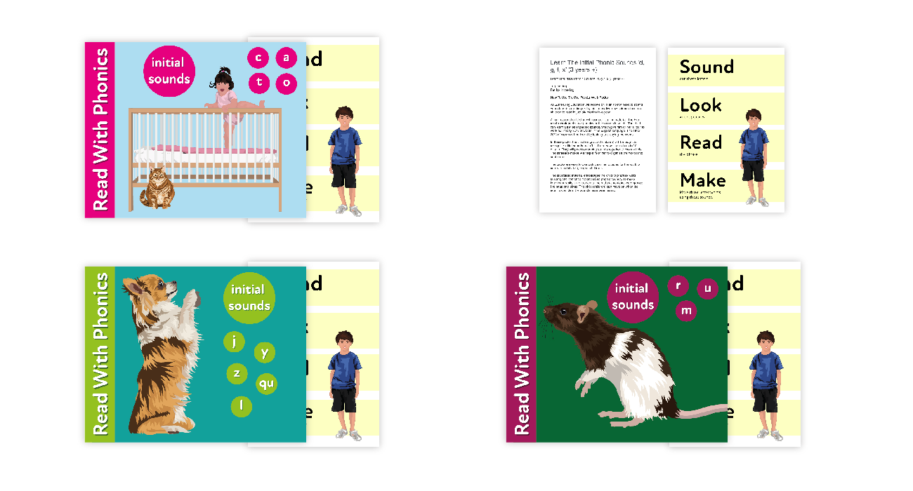 Learn to Read with Phonics - Pre Reader Book 1