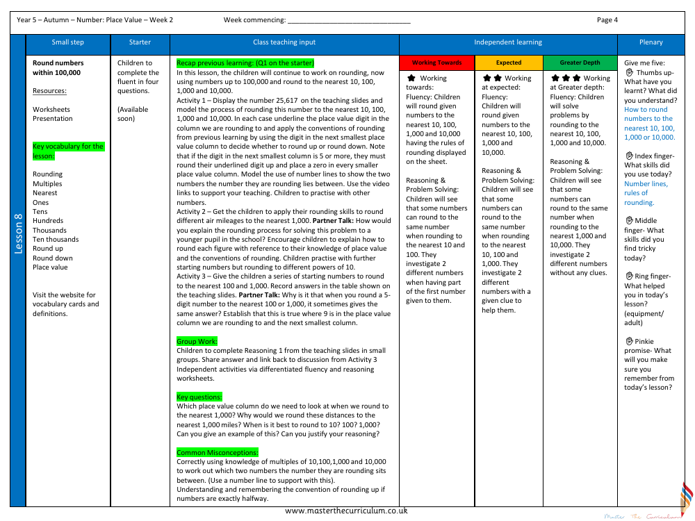 Place value - Round numbers within 100,000 - Planning