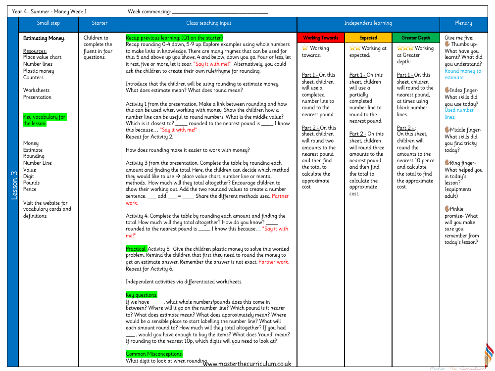 Money - Estimating Money - Planning