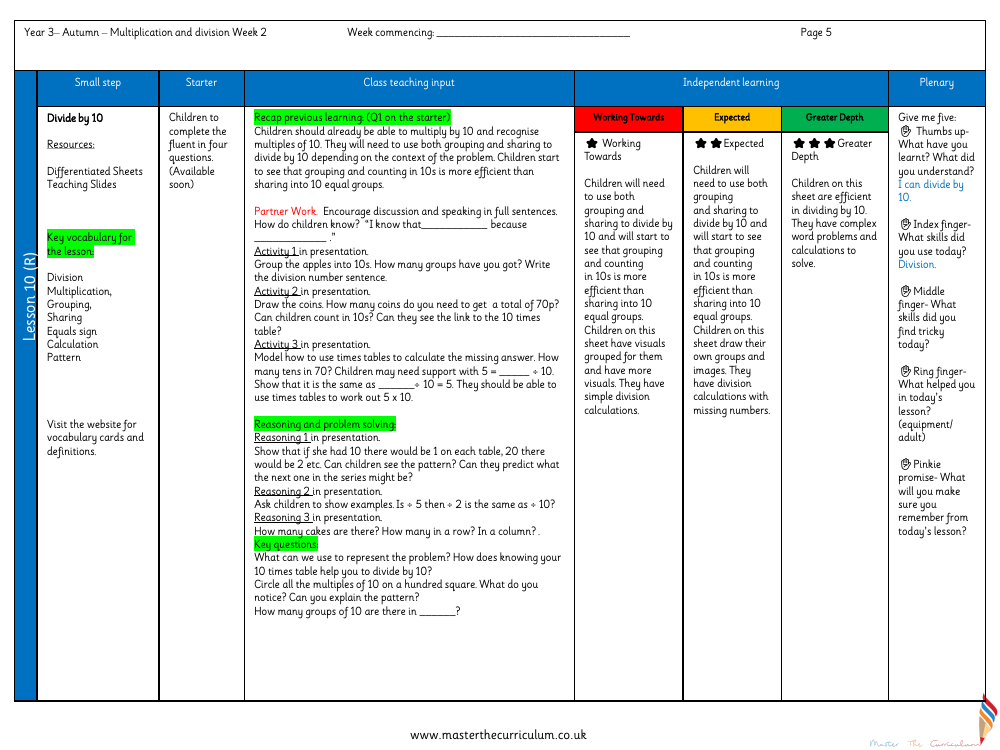 Multiplication and division - Divide by 10 - Planning