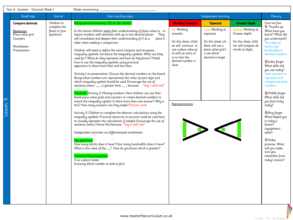 Decimals - Compare Decimals - Planning