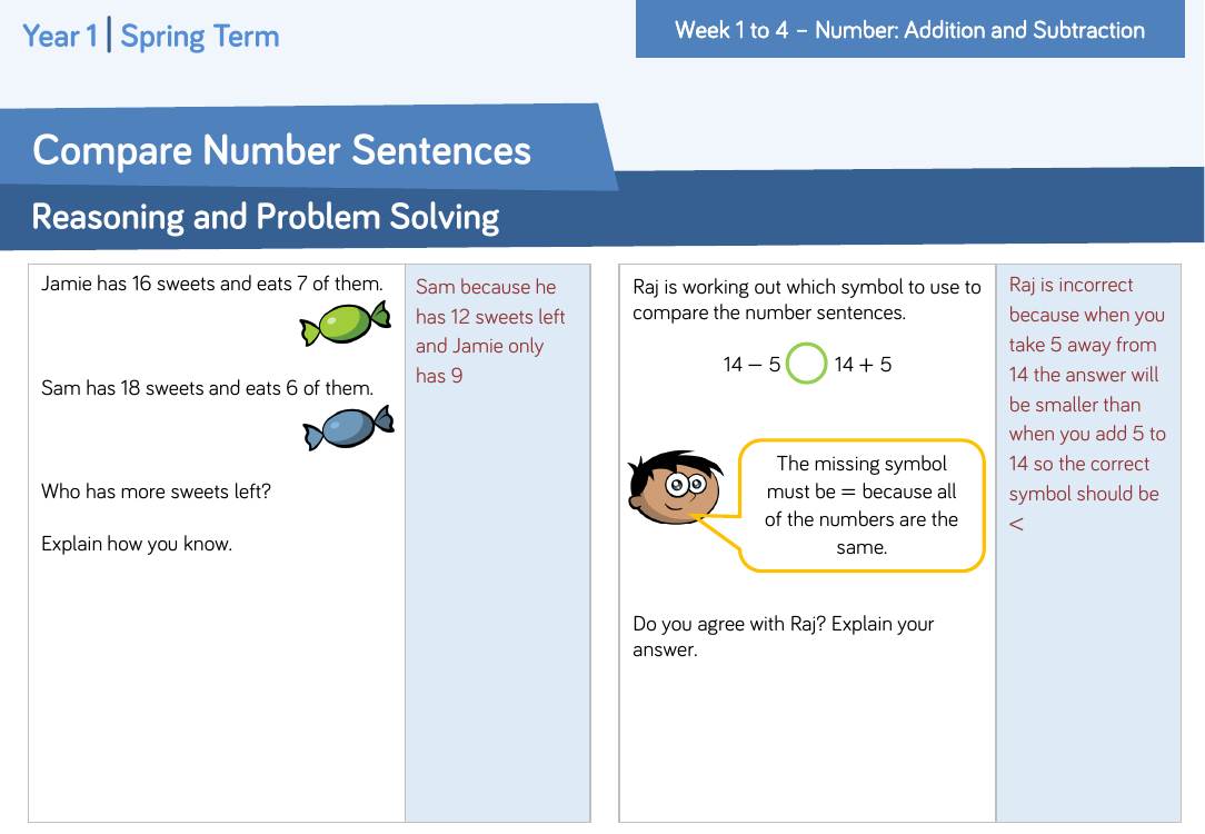Compare Number Sentences: Reasoning and Problem Solving