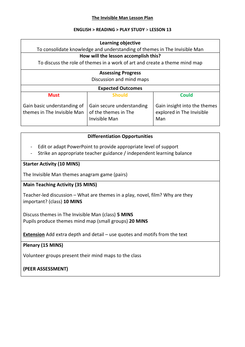 The Invisible Man - Lesson 13 - Lesson Plan