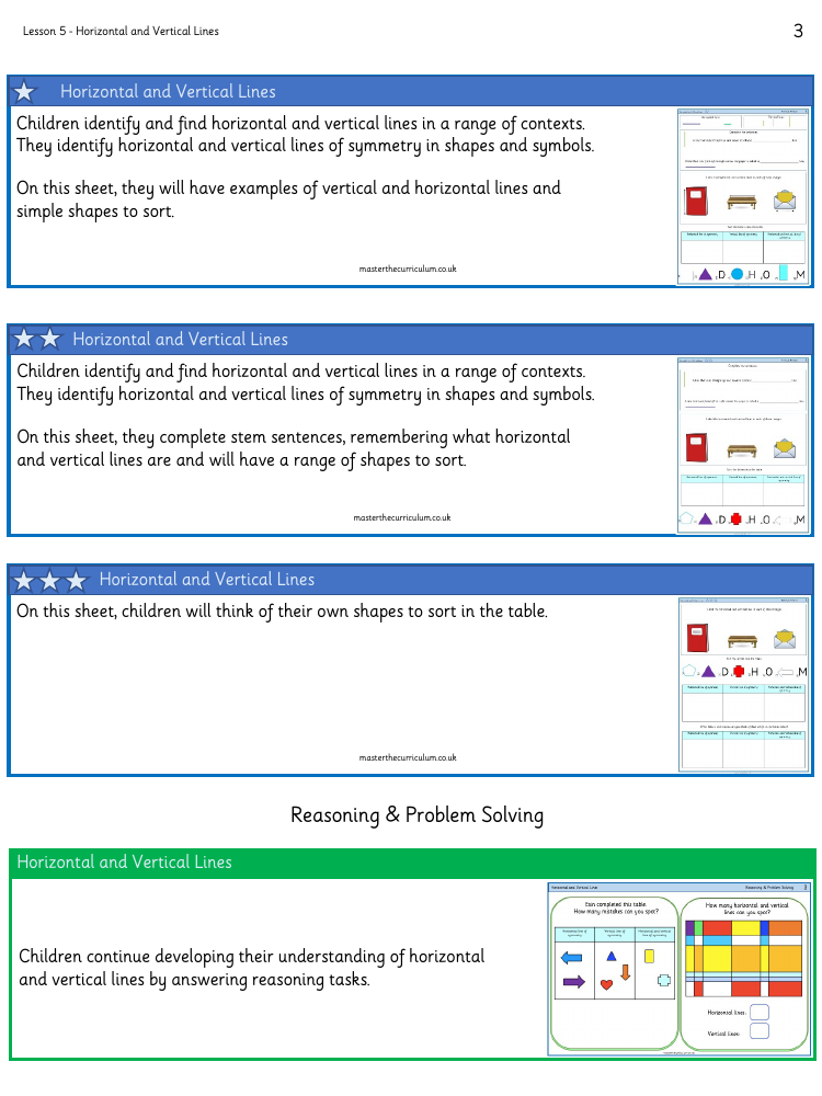 Properties of shape - Horizontal and vertical​ - Worksheet