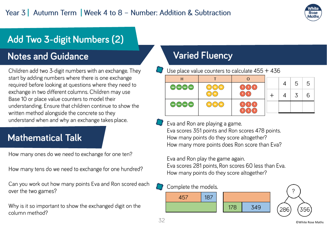 Add two 3-digit numbers â€” crossing 10 or 100: Varied Fluency