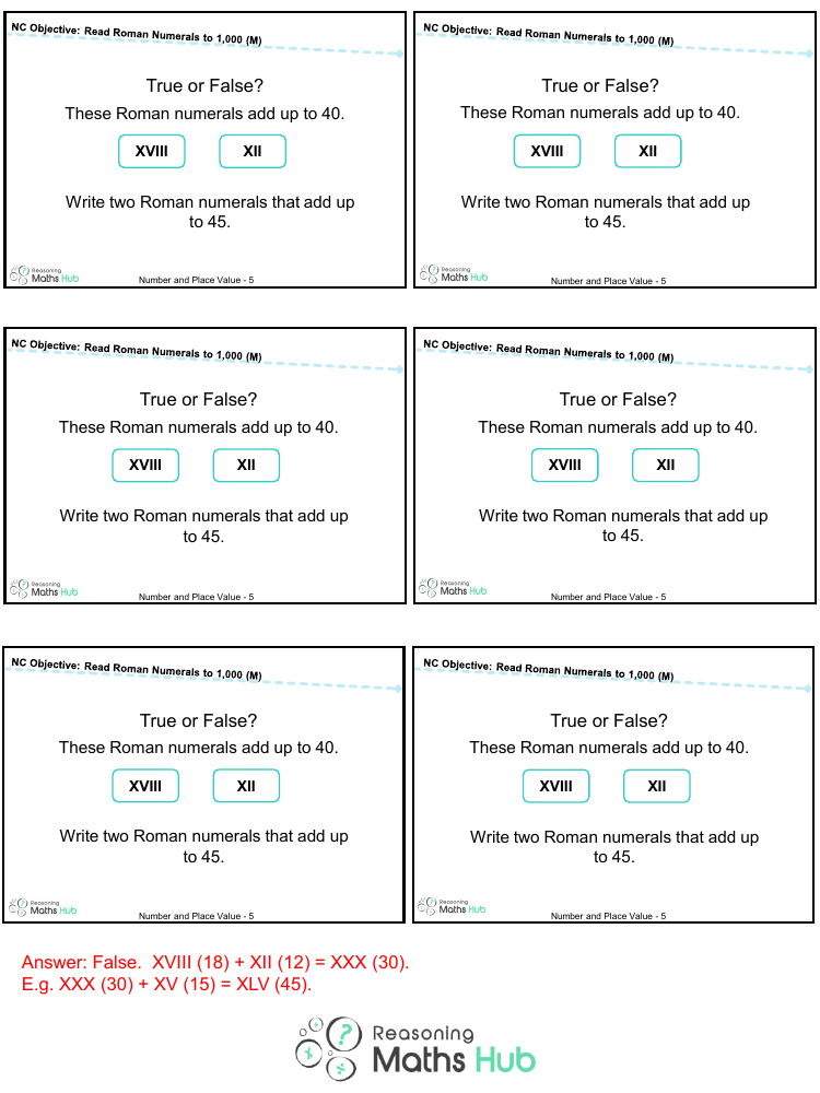 Read Roman numerals to 1,000 (M) 10 - Reasoning