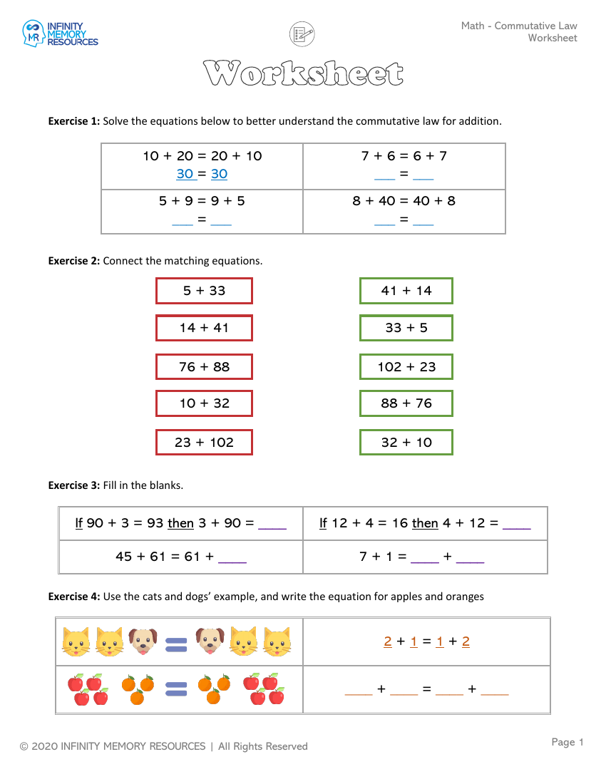 Commutative Law - Worksheet