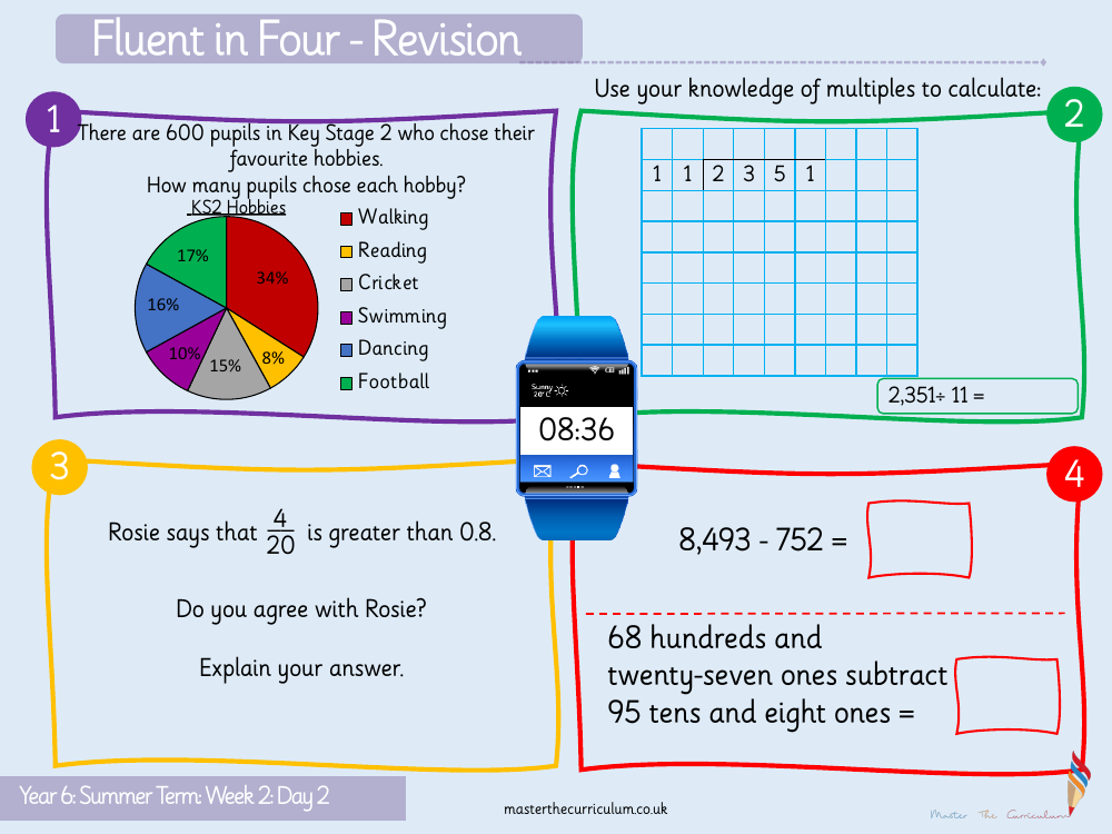 Statistics - Draw pie charts - Starter