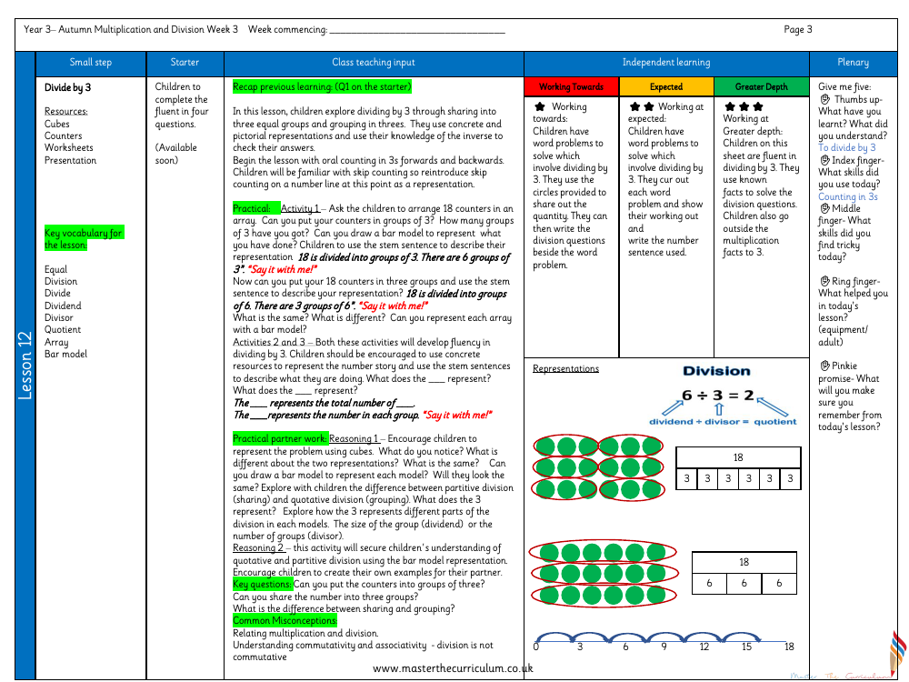 Multiplication and division - The 3 times table - Planning