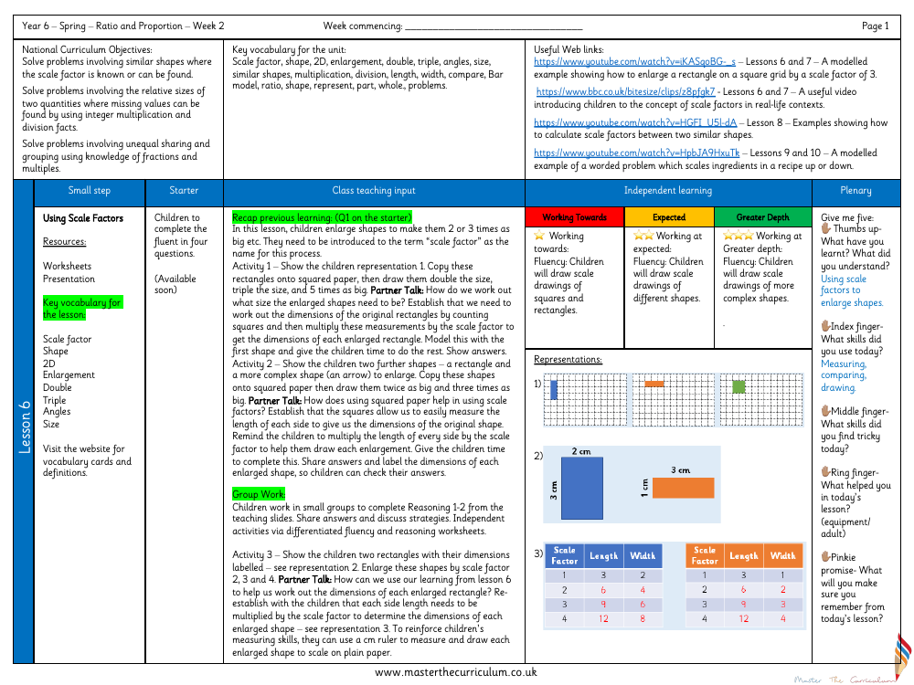 Ratio - Using Scale Factors - Planning