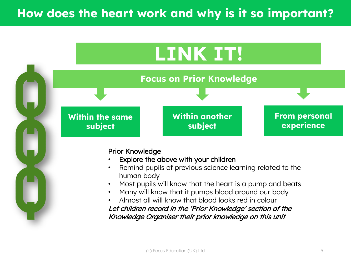 Link it! Prior knowledge - Heart and the Circulatory system - Year 6