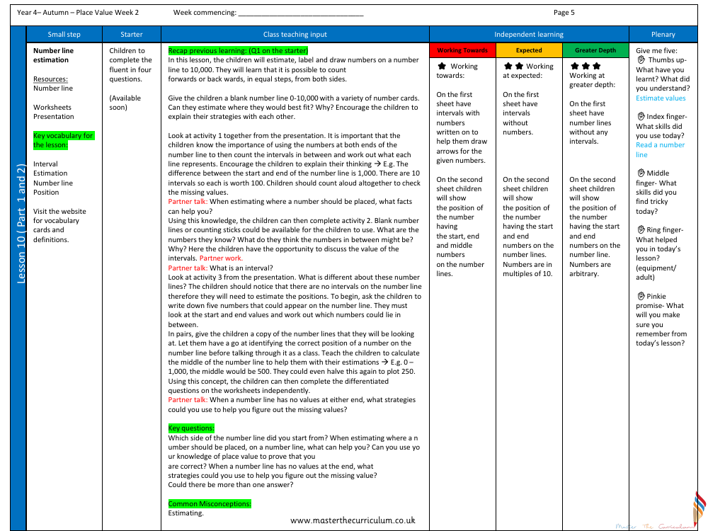Place value - Number line estimation - Planning