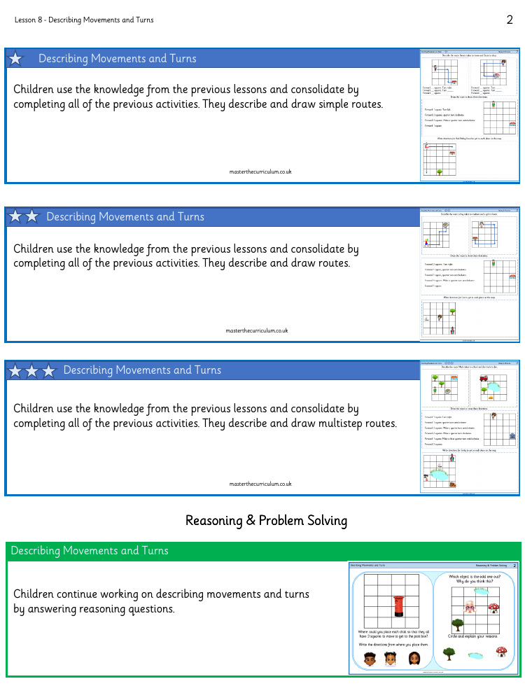 Position and direction - Describe movement and turns - Worksheet