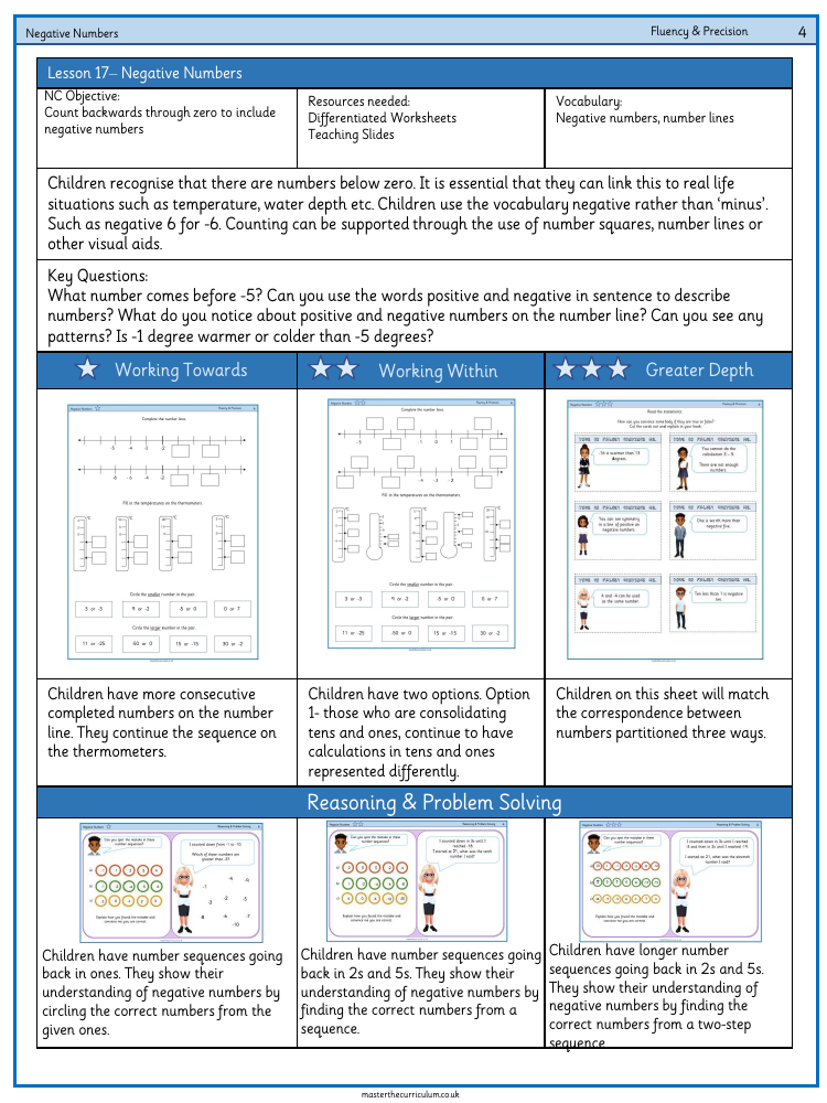 Place value - Negative numbers 2 - Worksheet