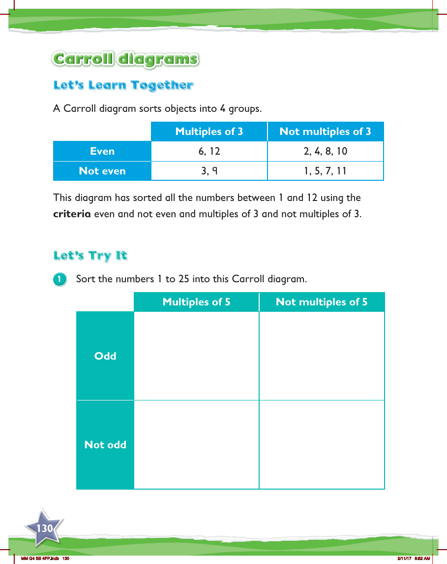 Max Maths, Year 4, Try it, Carroll diagrams (1)