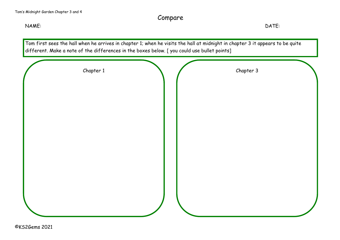 Tom's Midnight Garden - Chapters 3 and 4 - Compare