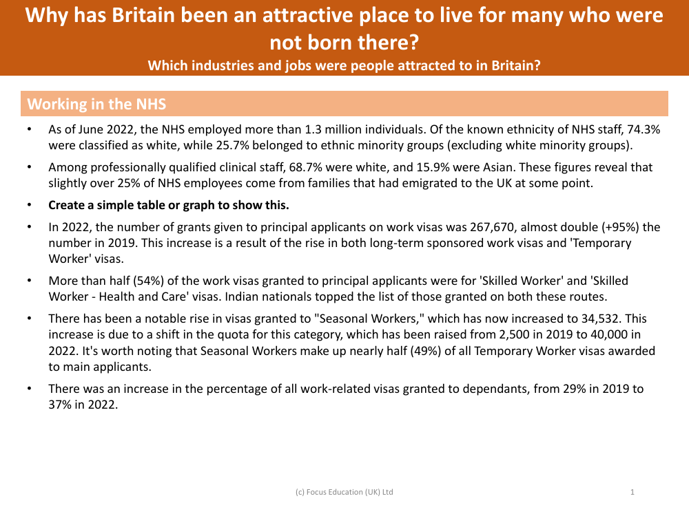 Working in the NHS - Immigration to Britain - Year 6