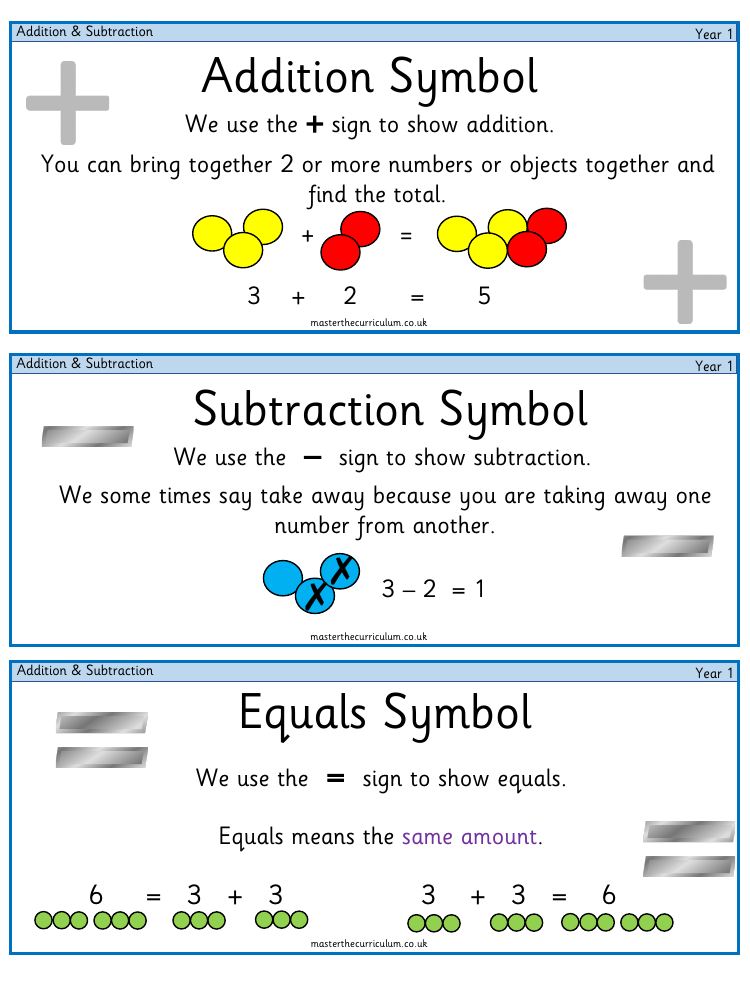 Addition and subtraction within 10 - Assessment