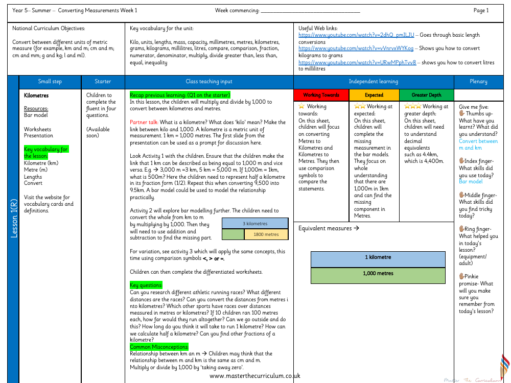 Converting Units - Kilometres - Planning