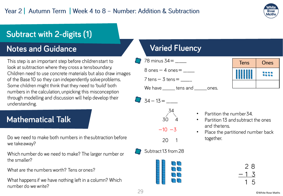 Subtract a 2-digit number from a 2-digit number â€” not crossing ten: Varied Fluency