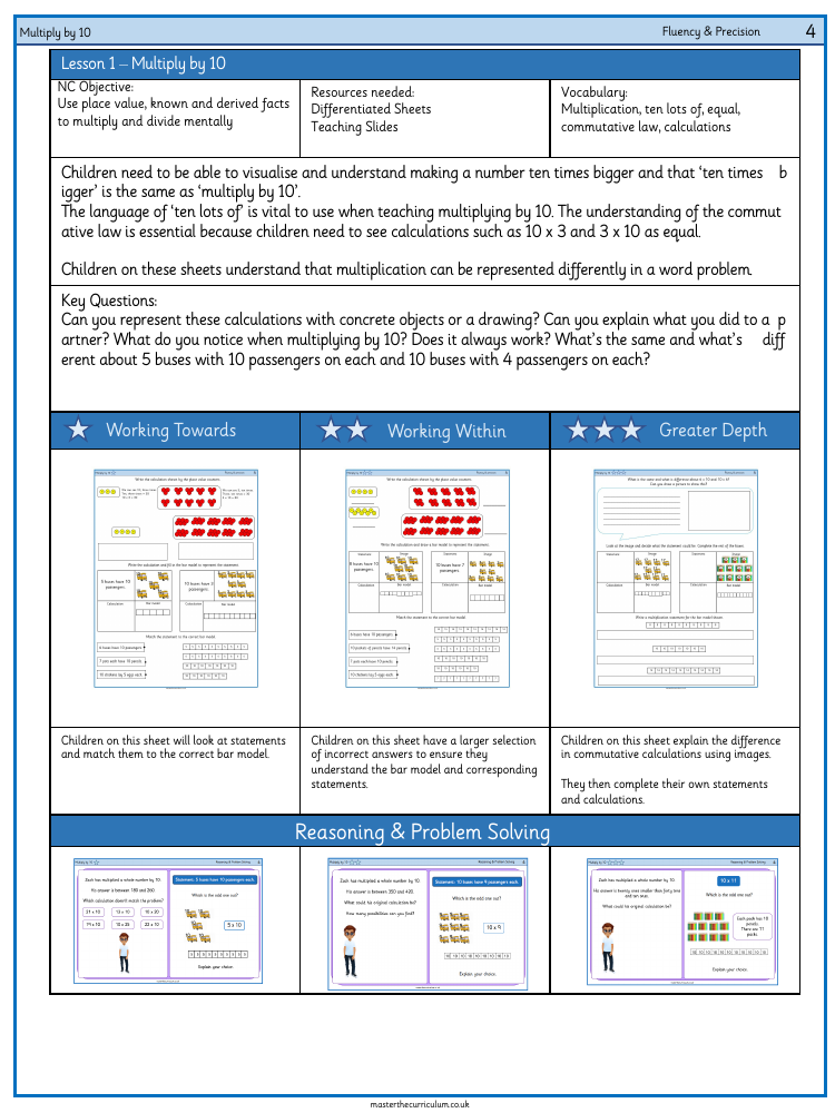 Multiplication and Division - Multiply by 10 - Worksheet