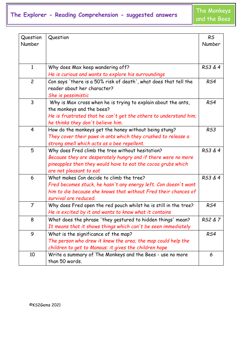 The Explorer - Session 11 - Reading Comprehension suggested answers