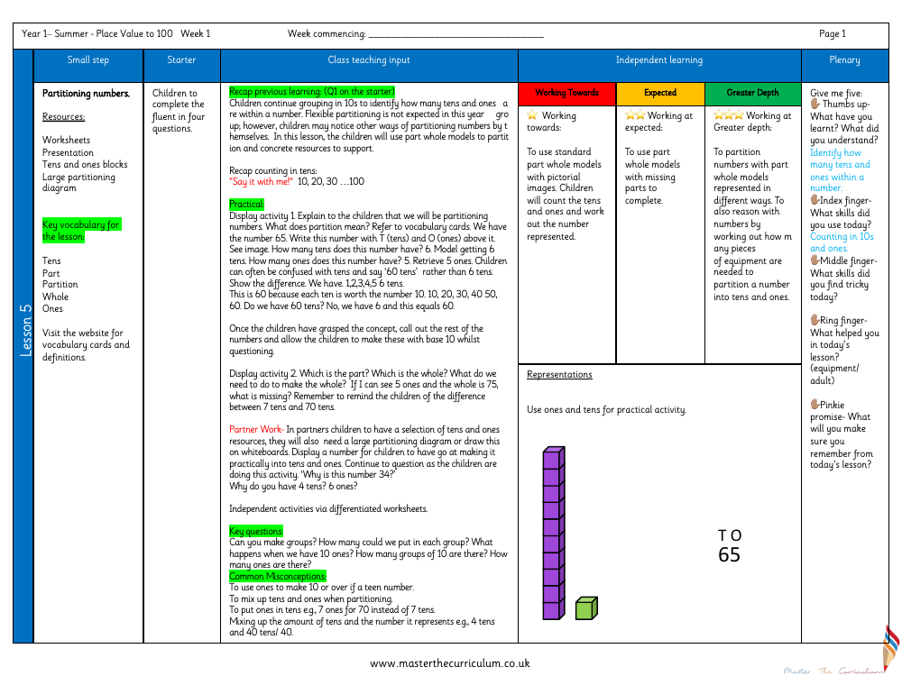 Place value within 100 - Partitioning numbers - Planning