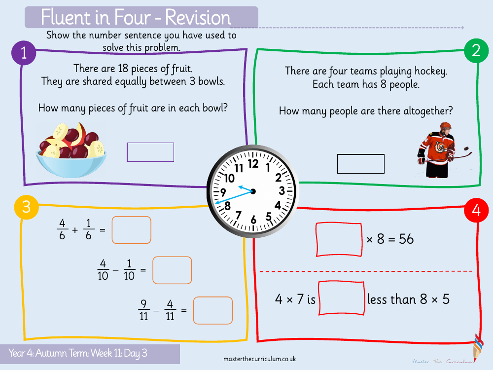 Multiplication and Division - The 3 times table - Starter