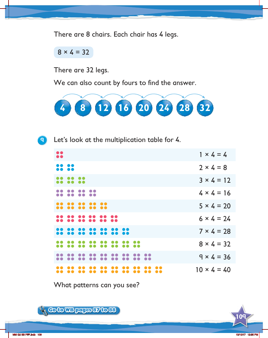 Max Maths, Year 2, Learn together, Multiplying by 2, 3 and 4 (6)