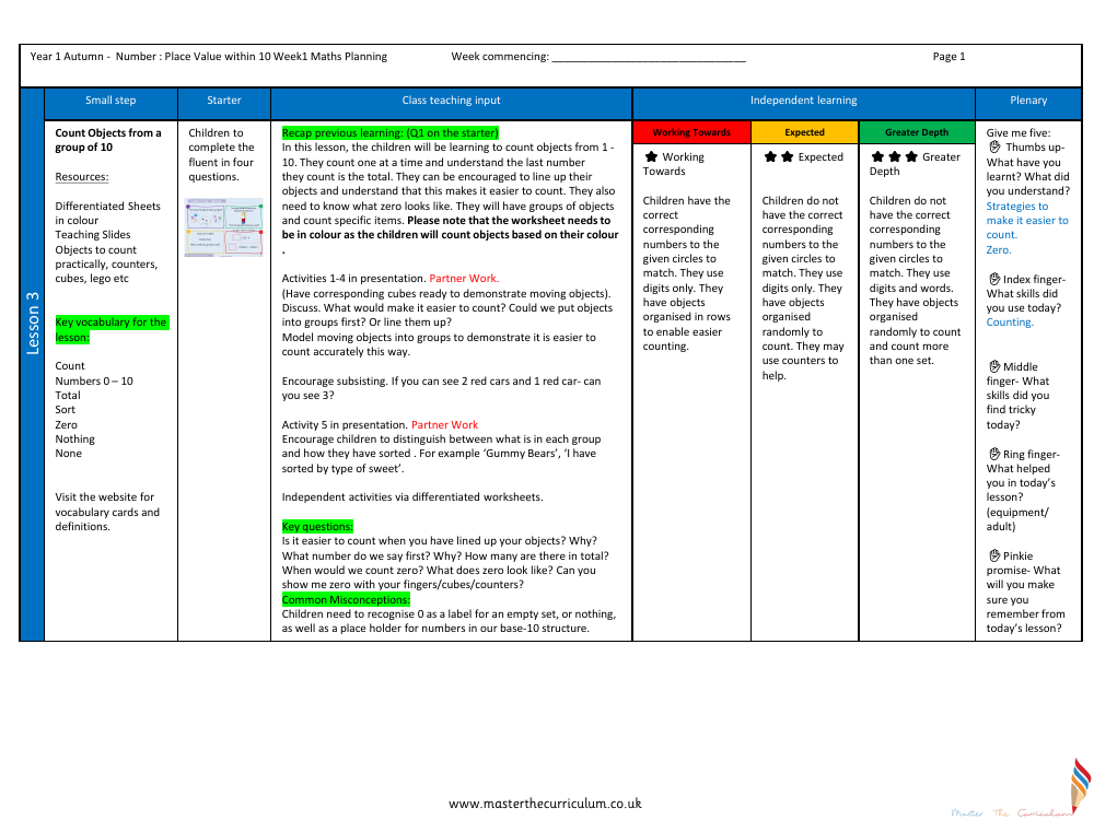 Place value within 10 - Counting from a group - Planning