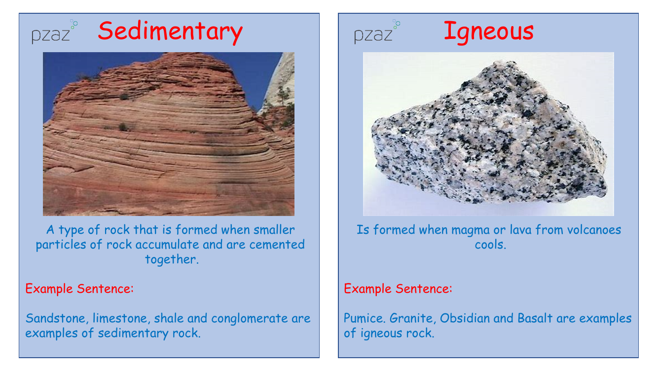 Rocks - Keywords