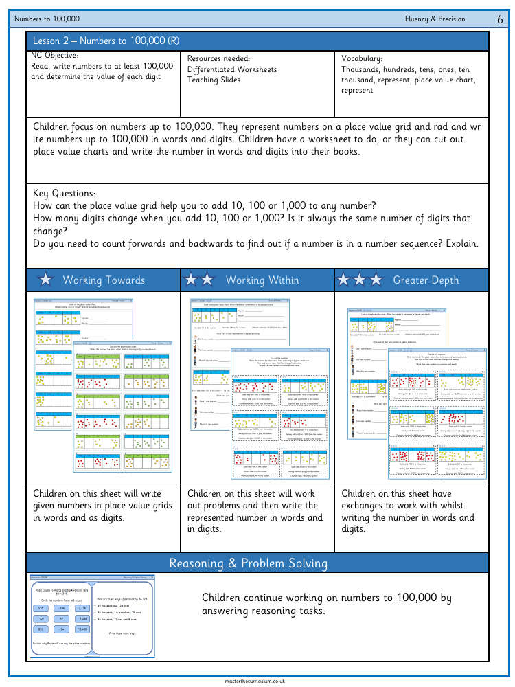 Place Value - Numbers to 100,000 - Worksheet