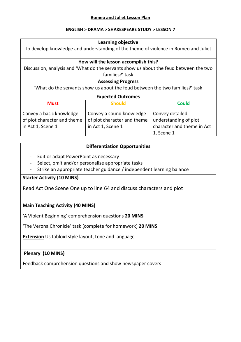 Romeo & Juliet Lesson 30: Act 5 - Lesson Plan