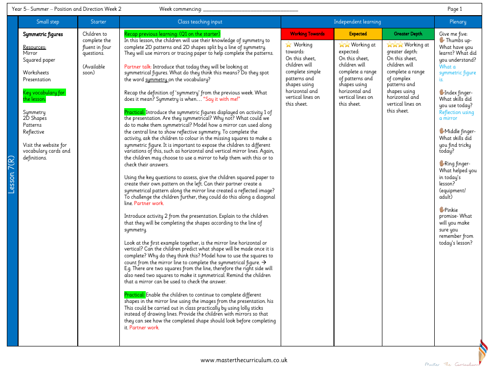 Position and Direction - Symmetric Figure - Planning