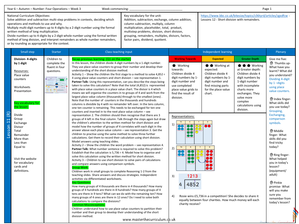 Addition, Subtraction, Multiplication and Division - Division- 4-digits by 1 digit - Planning