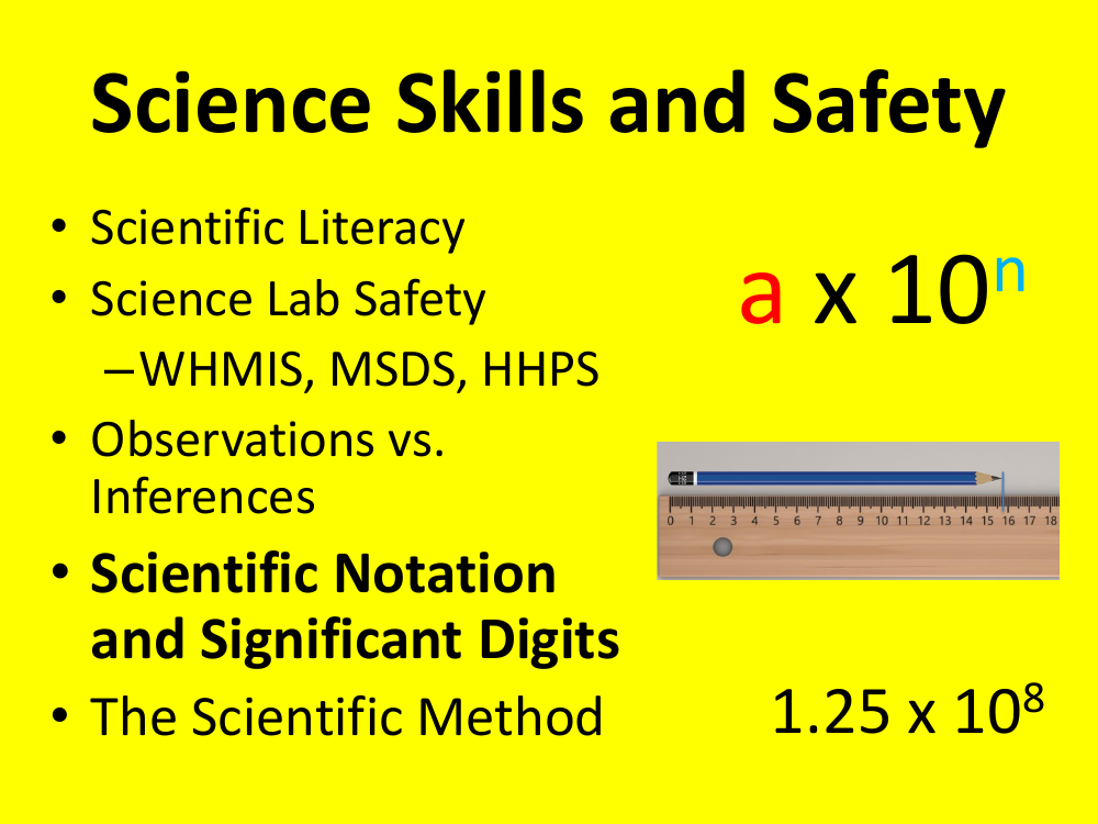 Scientific Notation and Significant Digits - Teaching Presentation