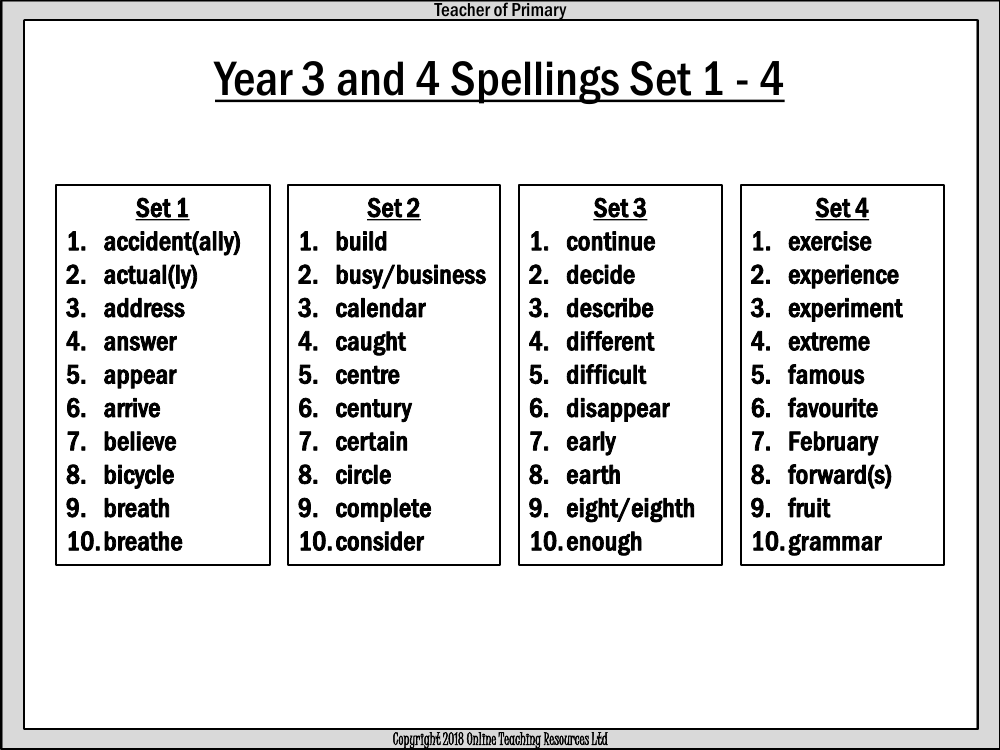 Spellings Year 3 and 4 - Worksheet