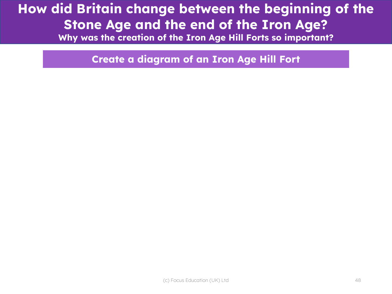 Create a diagram of a hill fort