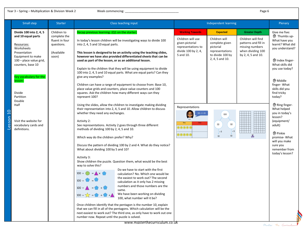 Multiplication and division - Divide 100 into 2, 4, 5 and 10 equal parts activity - Planning