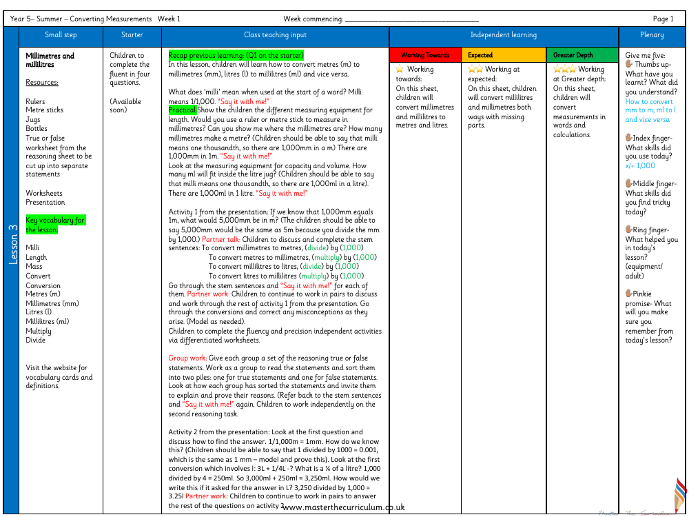 Converting Units - Millimetres and Millilitres - Planning