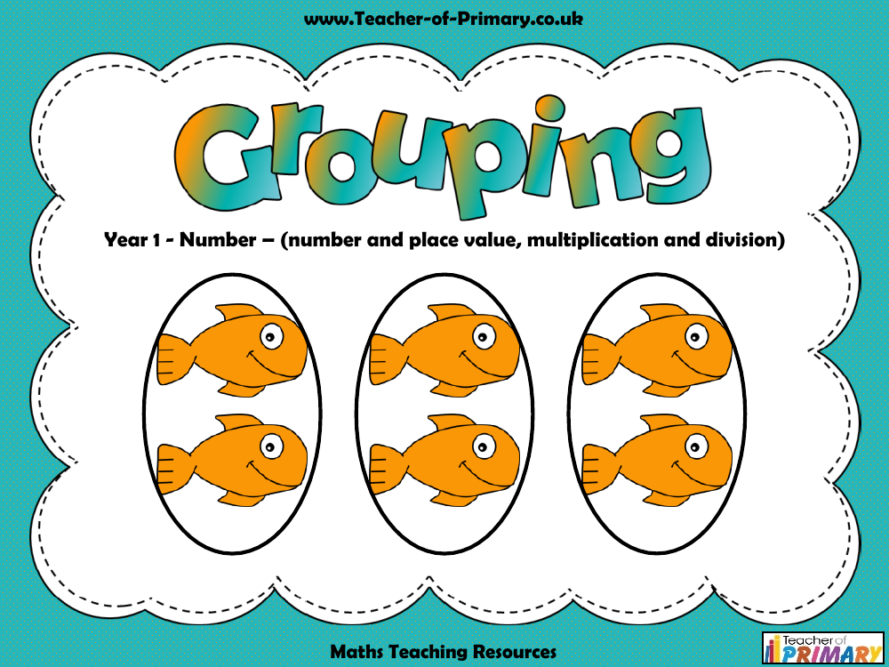 Grouping - Making Equal Groups - PowerPoint