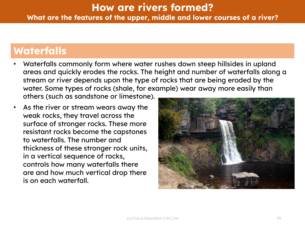 Waterfalls - Info sheet