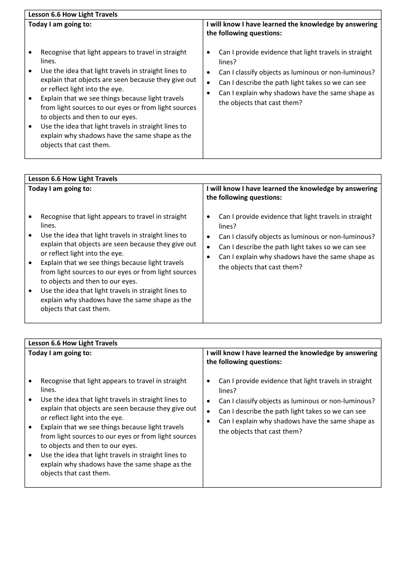 How Light Travels - Objectives Labels