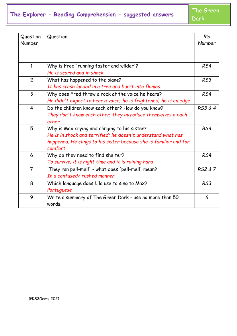 The Explorer - Session 2 - Reading Comprehension suggested answers